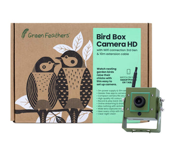 Behind The Lens Of Our Most Popular Birdbox Camera