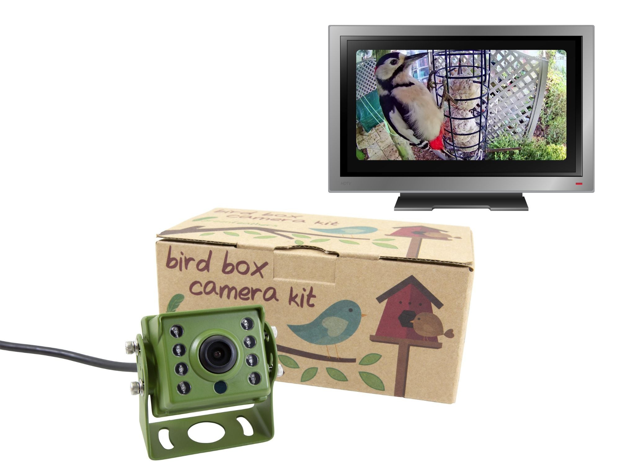 Bird Box Cameras Green Feathers